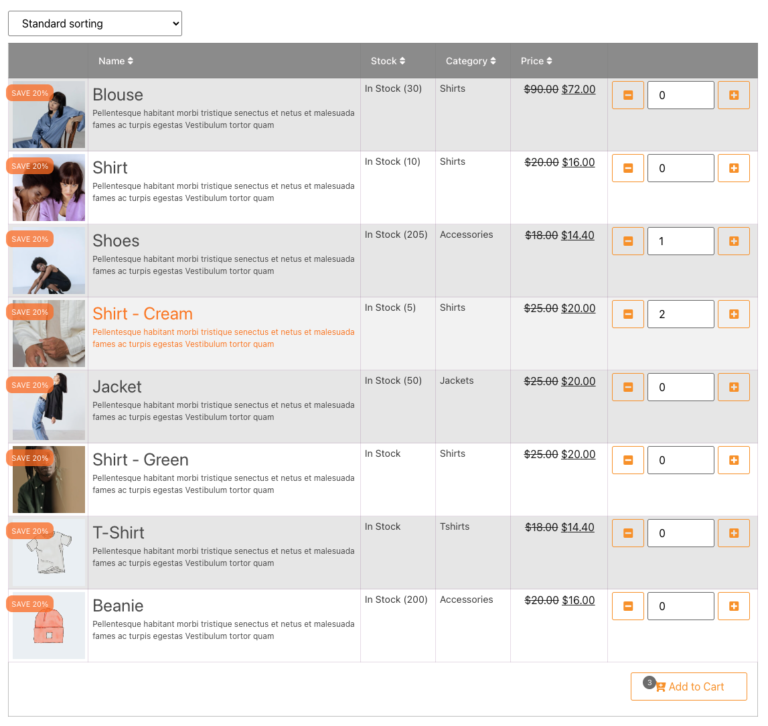 Essential E-Commerce - table layout